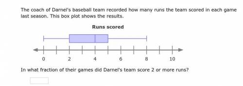 What fraction of the game did Danrnels team score 2 or more runs