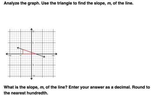 Analyze the graph. Use the triangle to find the slope, m, of the line