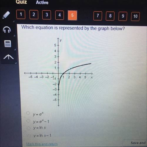 Pls help! timed, which equation is represented by the graph below?