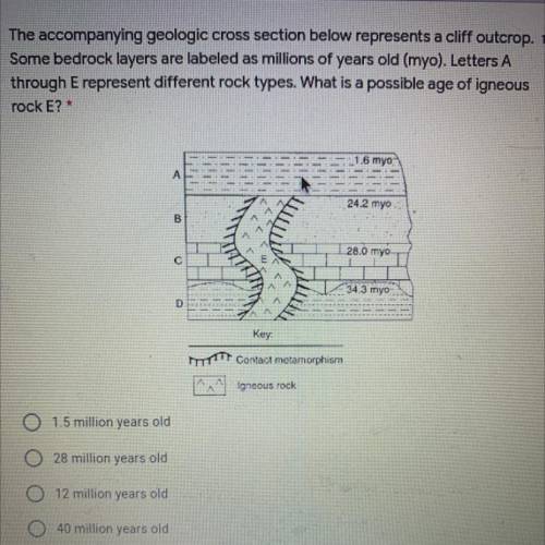 Options in picture! What is a possible age of igneous rock E?