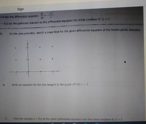 Plz help... Equation tangent to the graph​