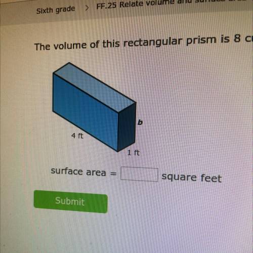 The volume of this rectangular prism is 8 cubic feet. What is the surface area?