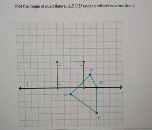 Plot the image of quadrilateral ABCD under a reflection across line l.Links will be reported!​