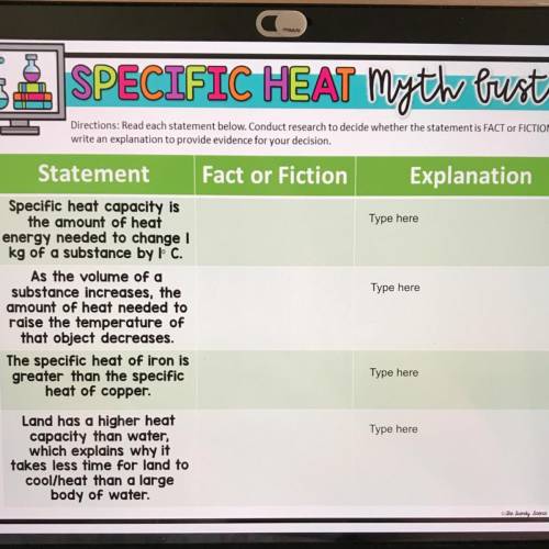 SPECIFIC HEAT Myth busters

Directions: Read each statement below. Conduct research to decide whet
