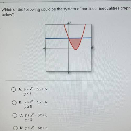 Which of the following could be the system of nonlinear inequalities graphed

below?
O A. y> x2