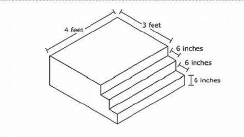 This diagram shows James’s design for the steps. The height of each step will be 6 inches. All angl