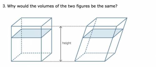 Why would the volumes of the two figures be the same?