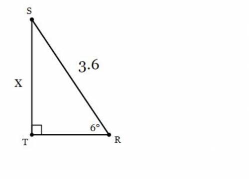 Given the following problem, what function should be used to solve for x?