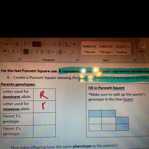 Please help me!!!

Fill in punnet square! 
and can someone help me with the parents genotypes? Tha