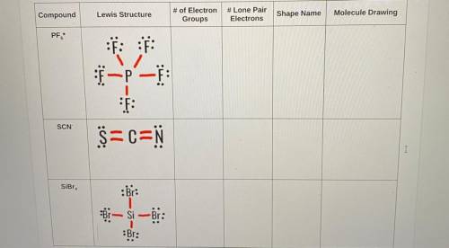 Lewis Structure (Help Me Please)