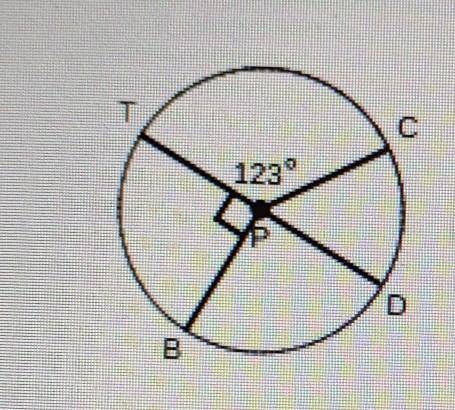 Find the measure of arc CD in p​