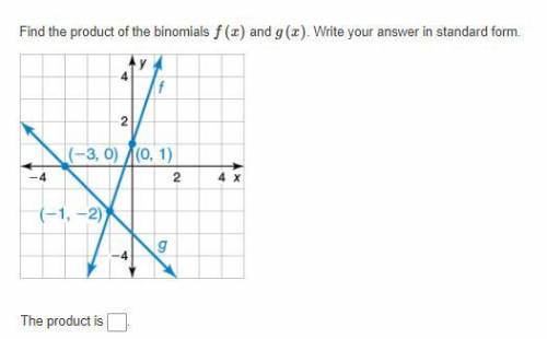 PLEASE HELP NO BOTS OR LINKS. I BEG!!! ITS DUE SOON!

Find the product of the binomials f(x) and g