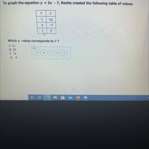What’s does 7 correspond to . please help .
