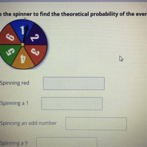 Use the spinner to find the theoretical probability of the event. Type your answer in the box below