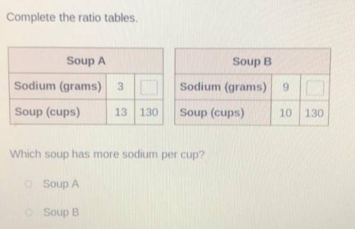 PLS HELP! NO LINKS

Complete the ratio tables,
Soup A
Soup B
Sodium (grams)
3
Sodium (grams)
9
Sou