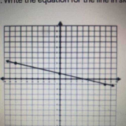 Write the equation for the line in slope intercept form
