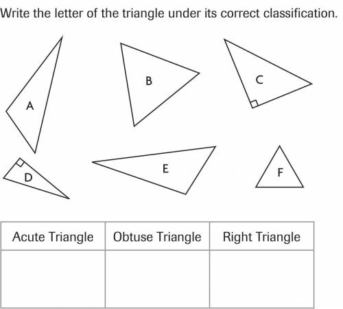 Write the letter of the triangle under its correct classification.