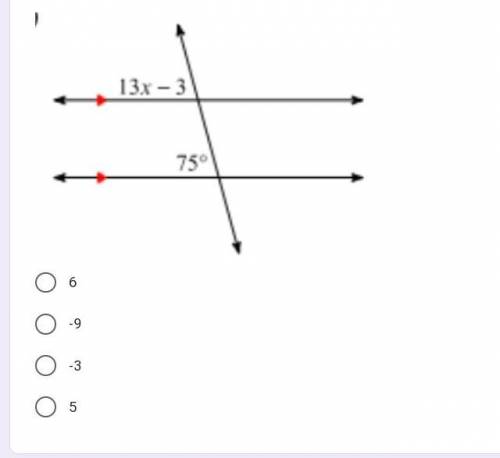 Solve for x helpppppppp​