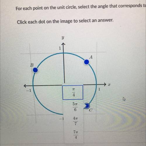 What angle corresponds to which dot?