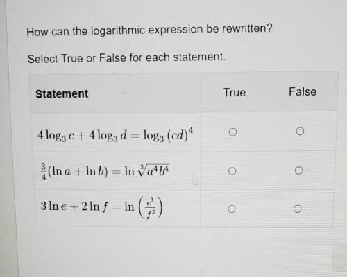 How can the logarithmic expression be rewritten? Select True or False for each statement. Statement