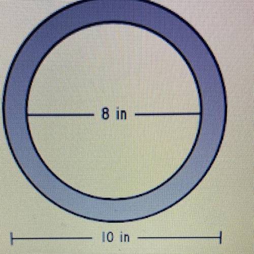 A set of two concentric circles is

shown above. What is the area of
the shaded portion above?