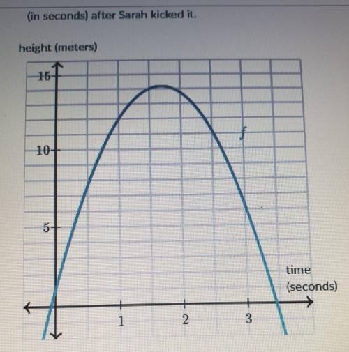 sarah kicked a ball in the air the function f models the height of the ball in meters as a function