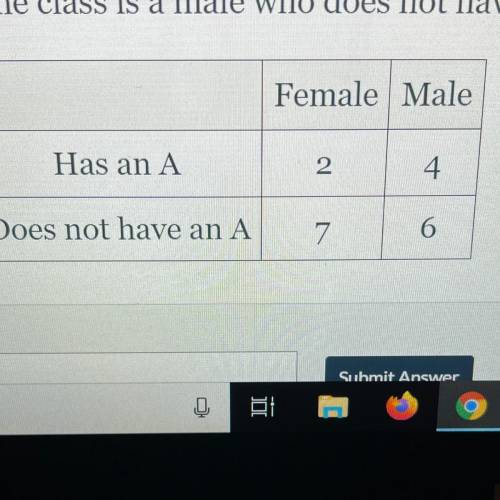 In a class of students, the following data table summarizes the gender of the students

and whethe