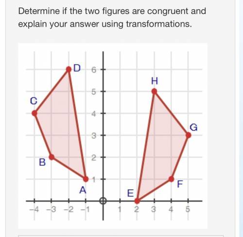 Determine if the two figures are congruent and explain your answer using transformations.

Figure