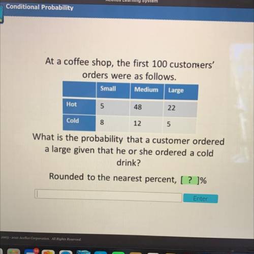 At a coffee shop, the first 100 customers'
orders were as follows.