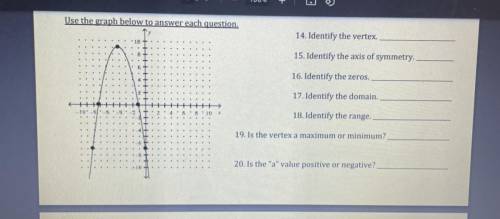 Use the graph below to answer each question.

14. Identify the vertex.
15. Identify the axis of sy