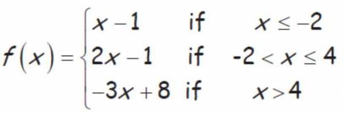 Please help, I'm stuck.

Evaluate F(-1)The answer options are: A. -2B. 11C. -3D. -5