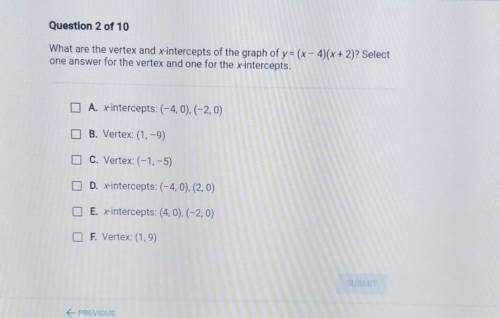 what are the vertex and x -intercepts of the graph of y=(x-4)(x+2)? Select one answer for the verte