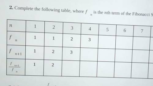 I NEED HELP!

Complete the following table, where fn is the nth term of the fibonacci sequence: Ca