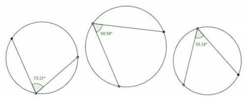 What type of angles are shown below?

inscribed angles
central angles
circumscribed angles
straigh