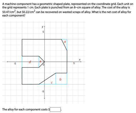A machine component has a geometric shaped plate, represented on the coordinate grid. Each unit on