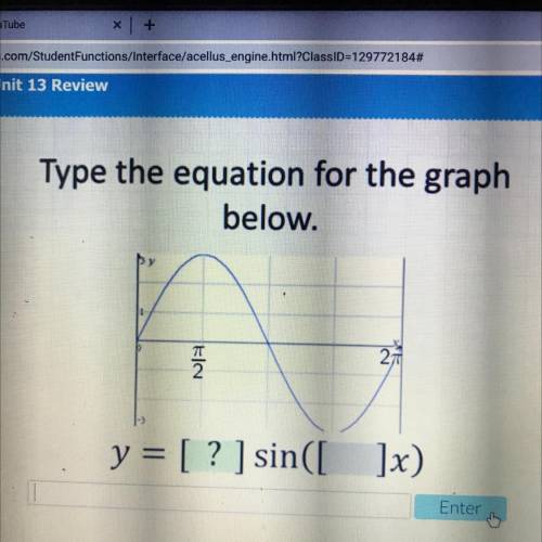 Type the equation for the graph
below.