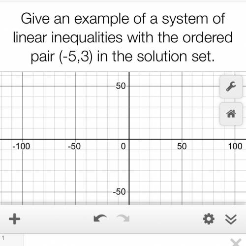 Give an example of a system of linear inequalities with the ordered pair (-5,3) in the solution set