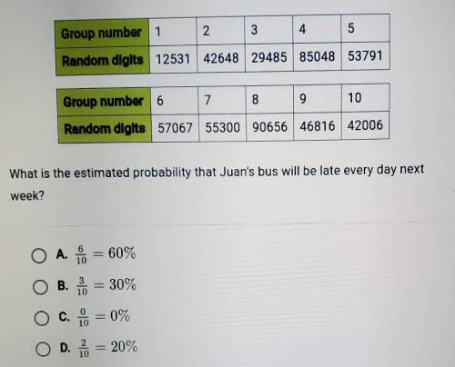BRAIN TO CORRECT ANSWER!!

Juan rides the bus to school each day. He always arrives at his bus sto