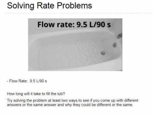 - Flow Rate: 9.5 L/90 s

How long will it take to fill the tub?
Try solving the problem at least t