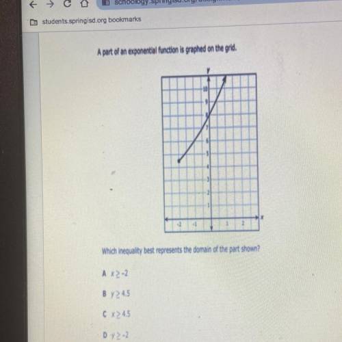 A part of an exponential function is graphed on the grid

Which inequality best represents the dom