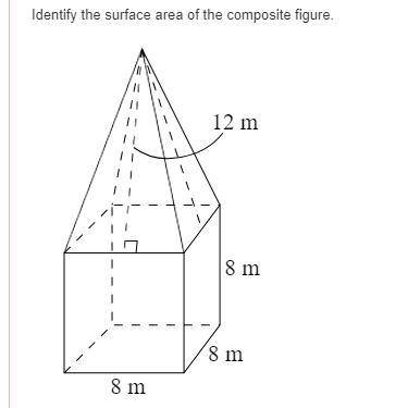 Identify the surface area of the composite figure. HELP ME PLEASE!!!