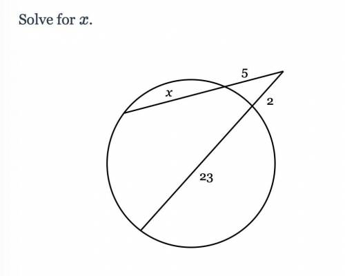 Solve for x
I tried 10 but it said that it was incorrect