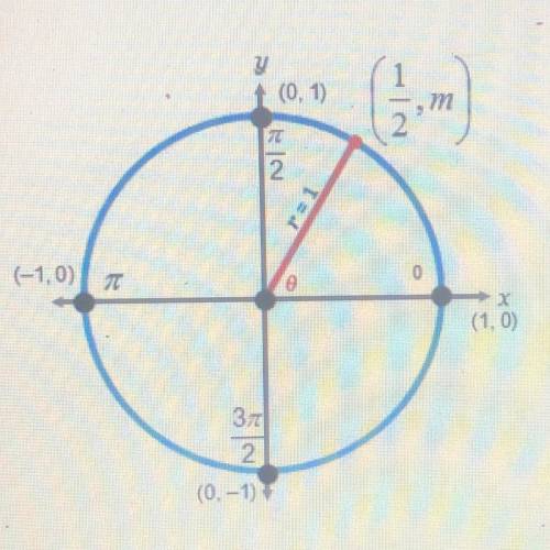 In the diagram below, tan0= V3. What is the value of m?