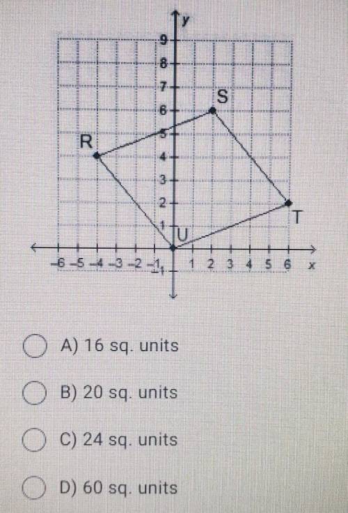 What is the perimeter of parallelogram RSTU, rounded to the nearest whole number?​