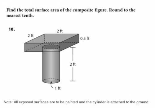 What is the surface area of the composite figure? Round to the nearest tenth.