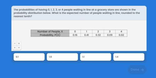 the probabilities of having 0,1,2,3, or 4 people waiting in line at a grocery store are shown in th