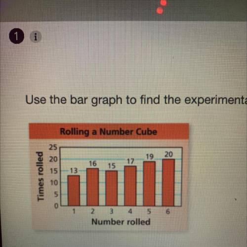 Use the bar graph to find the experimental probability of rolling a number less than or equal to 4.