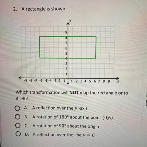 Which transformation will NOT map the rectangle onto

itself?
A. A reflection over the y -axis
B.