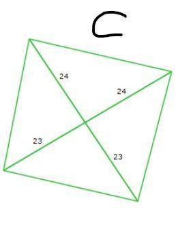 Using the properties of a parallelogram, can you determine which are parallelograms? Answer choices