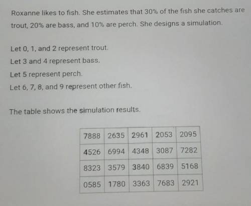 What is the estimated probability that at least one of the next four fish Roxanne catches will be a